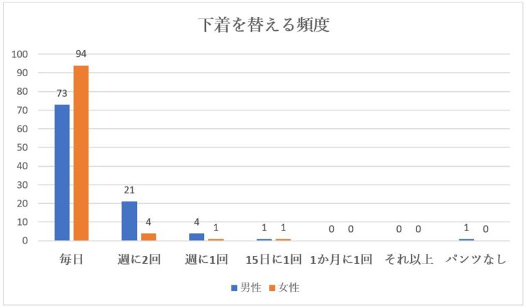 yHzsXbh94y~Hz <mark>[L]</mark>YouTube>9{ ->摜>18 